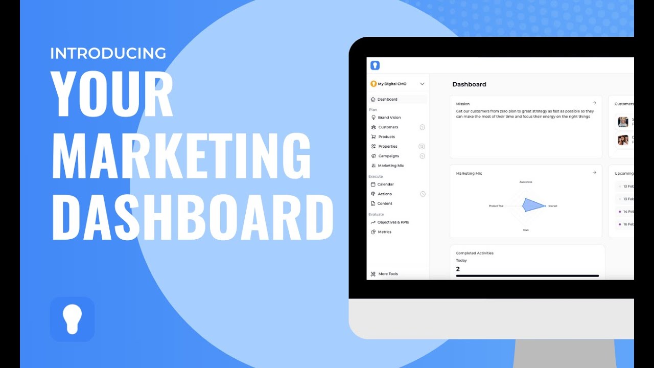 Introducing My Digital CMO's Marketing Strategy Dashboard