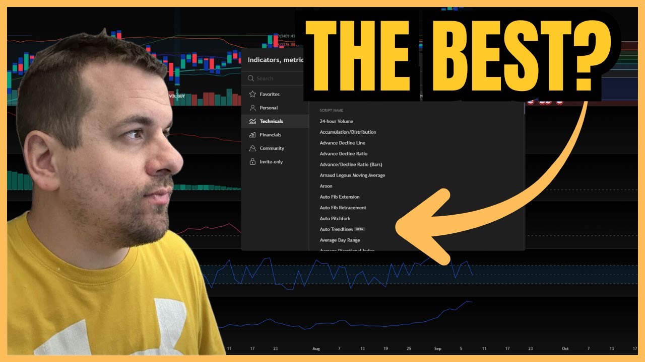 The Best Technical TradingView Indicator for Beginners Revealed! - YouTube