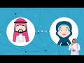 نبذة عن برنامج العمل عن بعد