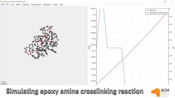 Epoxy amine cross-linking polymerization with ReaxFF bond boost