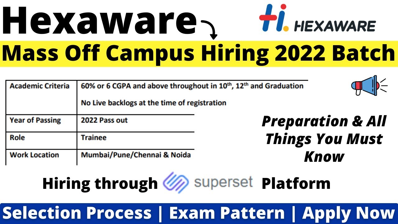 Hexaware Mass Off Campus Hiring for 2022 Batch! Exam Date, Exam Pattern Crack 100% Preparation Apply