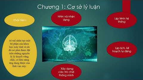 Trí tuệ nhân tạo   Cách mạng công nghiệp 4 0