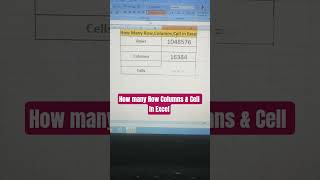 How many Row Columns &amp; Cell In Excel?
