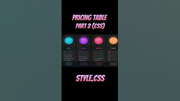 Pricing Table Part 2 (CSS)#shorts #shortsvideos #viral #viralvideo #html #css #javascript