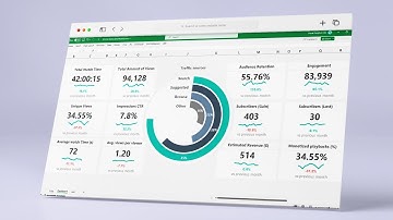 How to create a Social Media Dashboard in Excel - Free & Ready to Go!