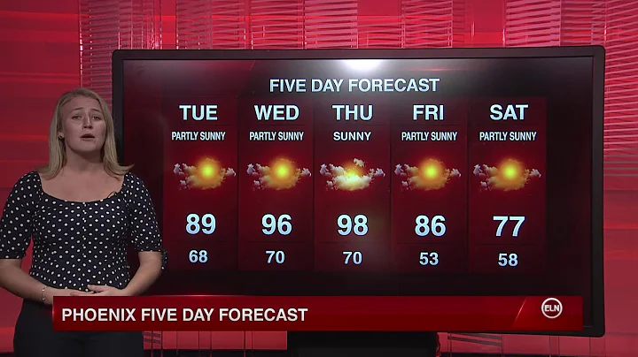ELN: The Weather Update  with Ashley Moran