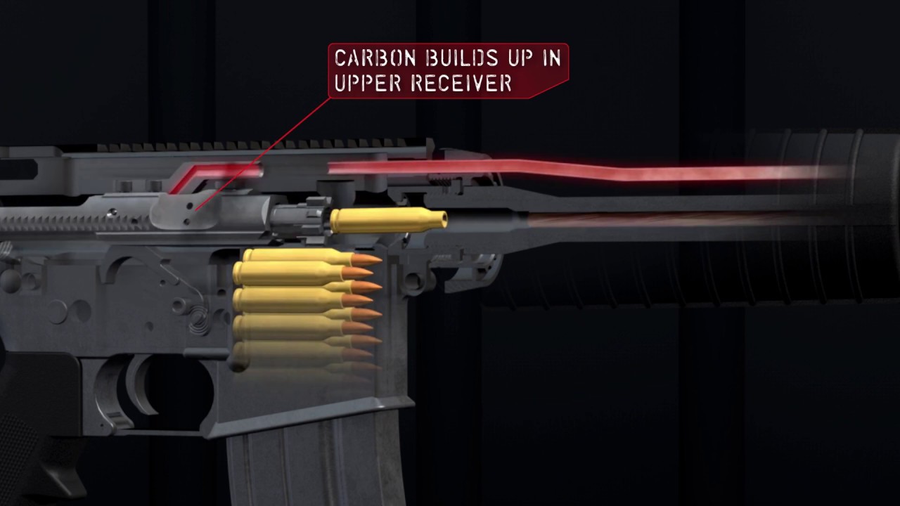 Piston driven AR15 VS gas impingement