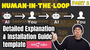 n8n Human-in-the-Loop Content Automation Pro — Detailed Explanation & Install Guide