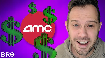 AMC Stock Setting Up To Squeeze HARD! Why The Volume is So Important! AMC Stock Update