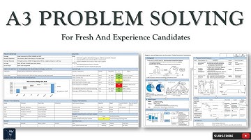 A3 Problem Solving | How to Implement A3 Problem Solving | A3 Problem Solving Explained