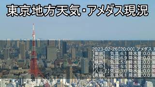 東京地方の天気現況/20230226_2000/TOKYO AMEDAS update