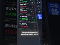 Want to know which signals actually work?