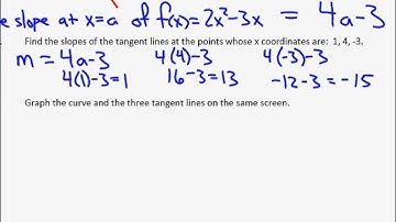 Calculus Unit 2 6 Notes Instantaneous Rate of Change Video 3