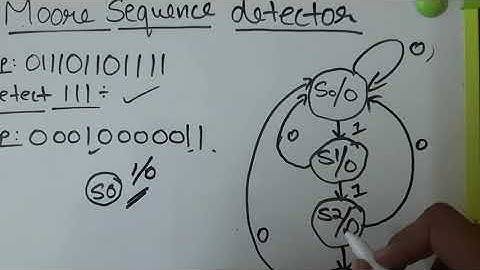 Finite State Machines- Part 2