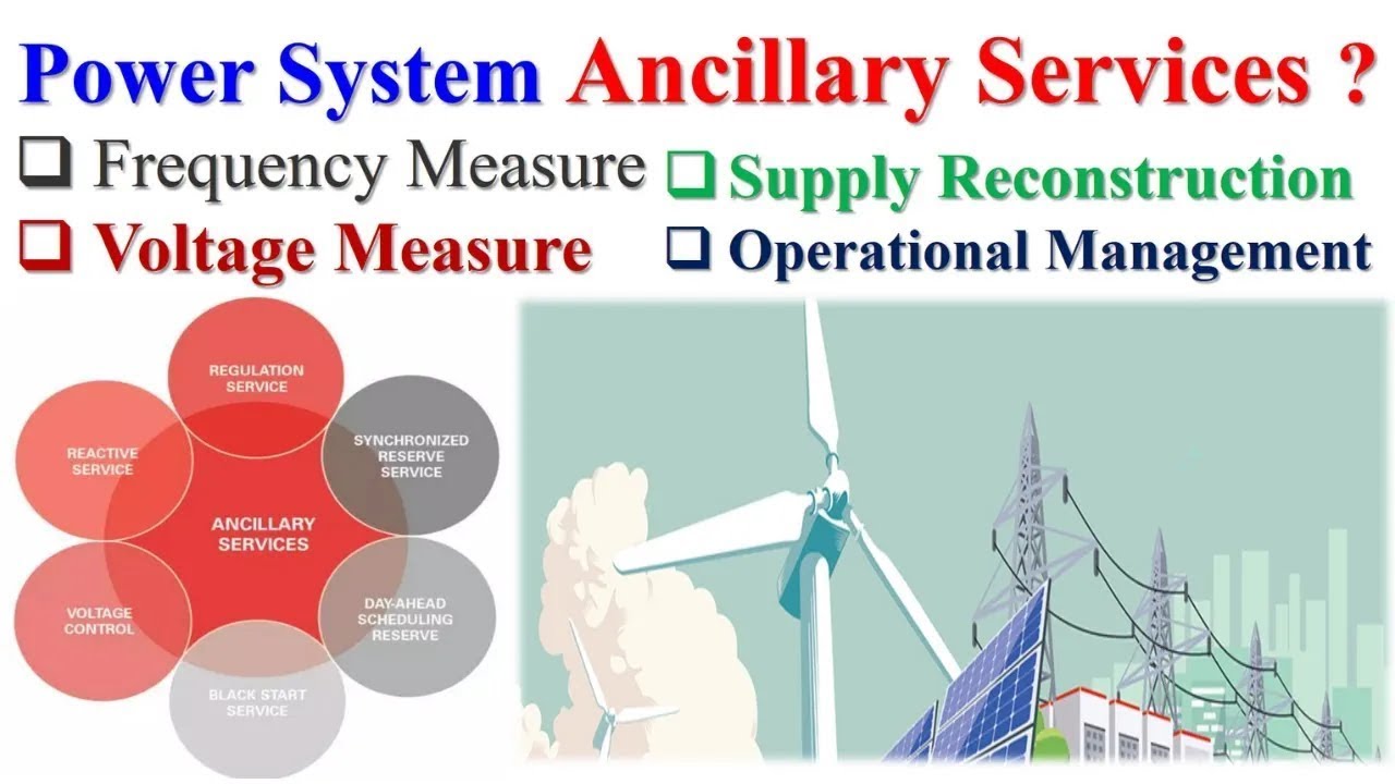 Power System Ancillary Services, Frequency Measure