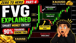 Basics of Market Part 4 | Fair Value Gap (FVG) Full Course| The most powerful concept.