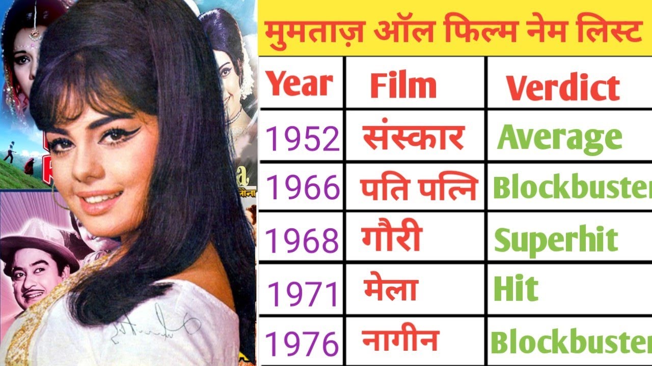 Mumtaz ( 1952–1990 ) all movies name list ll Mumtaz all film name list in Hindi