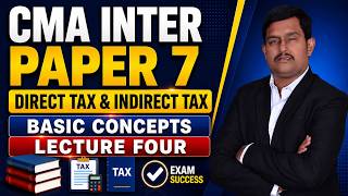 📘 CMA Inter Direct & Indirect Taxation | Paper 7 | Lecture 4– Basic Concepts