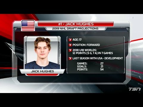 American Players Rise to the Top in the NHL Draft