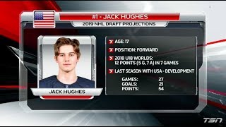 Craig Buttons Top 5 2019 Nhl Draft Prospects