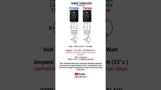 TTC5200 vs TTA1943 – Pasangan Transistor Final Toshiba, Spesifikasi & Perbedaan Kaki