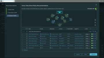 NSX Intelligence Demo