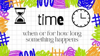 Full Unit 3 Vocab Things Have Changed-ULS Middle School Update