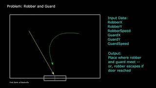 Solving a Programming Contest Problem, Part 2 of 2 Think Like a Programmer