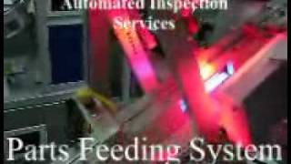 Fasteners Inspection in Canada