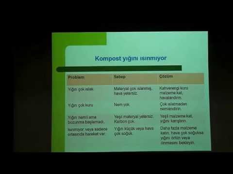 Video: Kompost Kutusundaki Beyaz Mantar - Gübre Kompostundaki Aktinomisetler Tehlikeli mi