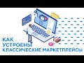 Как устроены маркетплейсы? Ключевые роли и бизнес-процессы классического маркетплейса.