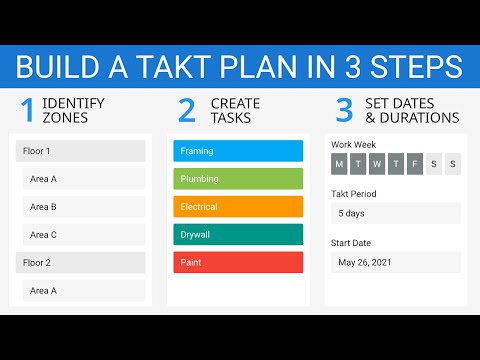 How to Build a Takt Plan in 5 Minutes