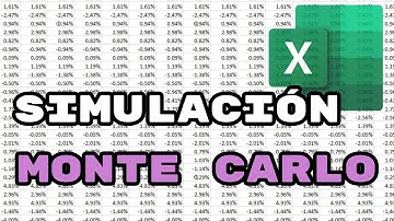 Simulación de Monte Carlo con Excel: Ejecute 20,000 simulaciones
