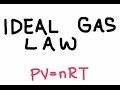 Ideal Gas Law