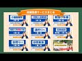 【ケアマネ試験直前対策】保健医療サービス　総まとめ　事業者・施設がまるごとわかる！！　一問一答　１時間で頭に入れる！！＃ケアマネ試験対策