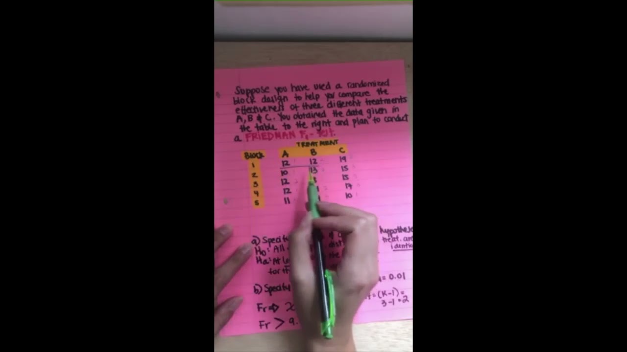Nonparametric Test: Friedman Fr Test