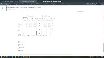 Marketing Analytics week 4-5 || Coursera