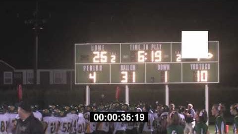 framerate frame skipping test 24fps