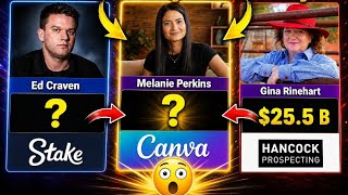 Top Richest People in Australia (2026 Ranking)