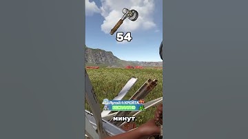 Теперь ты в курсе #COBALTLAB - обнови свой инвентарь! #rustgame