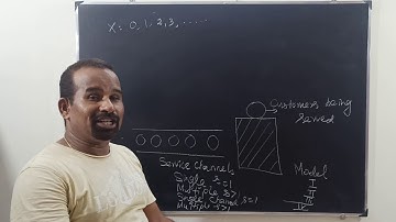 (PQT) Queuing Theory Part I