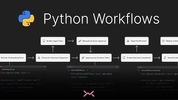 Meet our Python BPM | Abstra Workflows