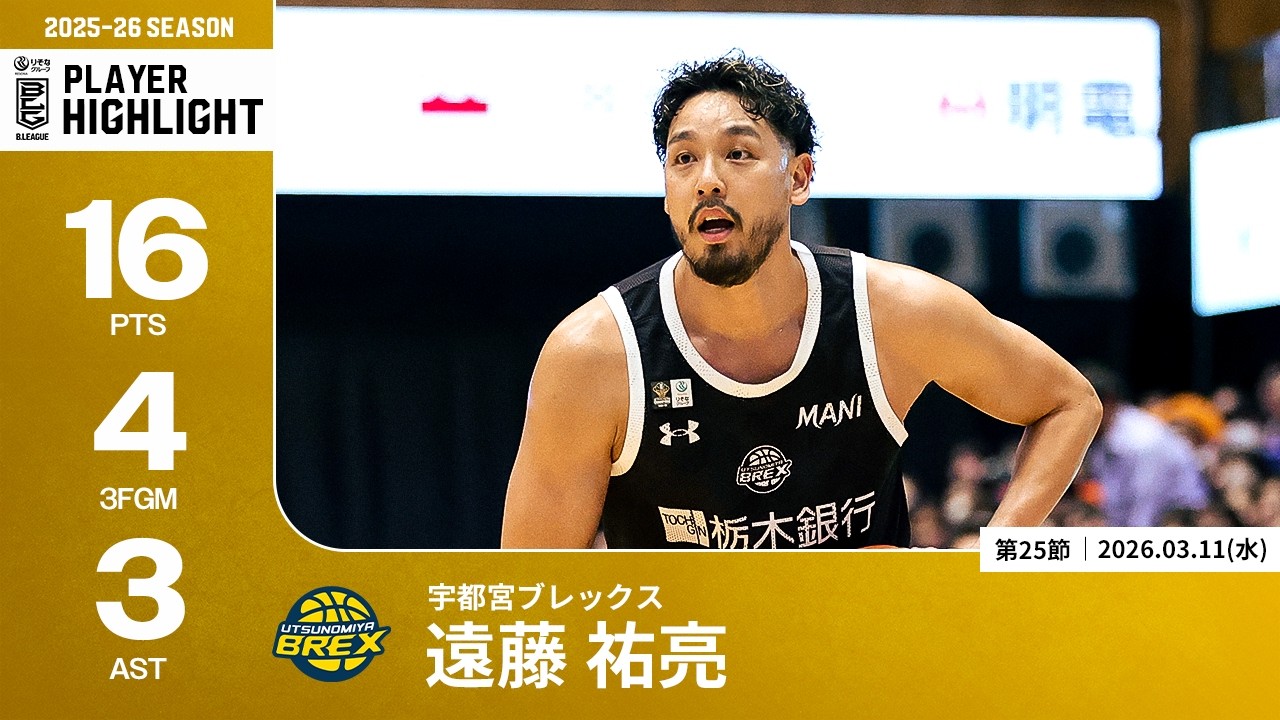 宇都宮ブレックス 遠藤祐亮 アートパネル 【公式通販】