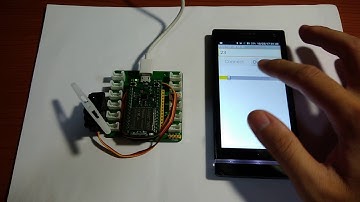 Control LinkIt 7697