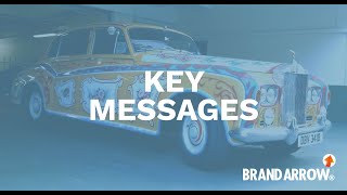 How to Capture your Key Messages.