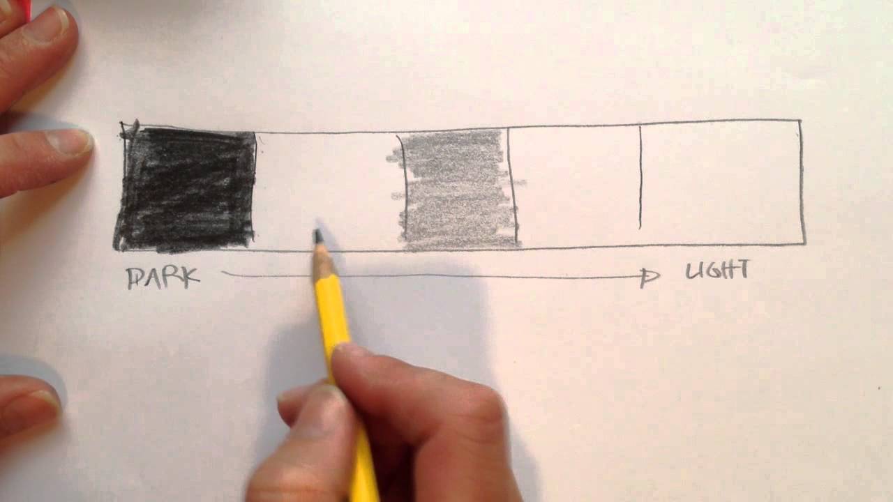 shading drawing for beginners shading drawing for beginners