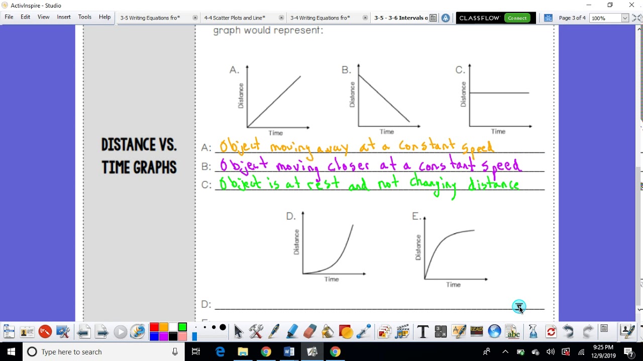 3-5 - 3-6 Intervals of Increase and Decrease - YouTube