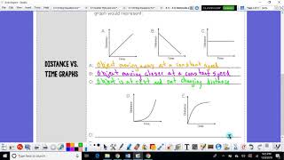 3-5 - 3-6 Intervals of Increase and Decrease