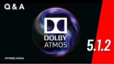 Dolby ATMOS 5.1.2 Worth it?  How to get Dolby 5.1.2 right!  Home Theater Gurus!