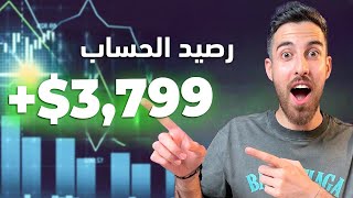 تداول الخيارات الثنائية | خيار الجيب | $+ 3,799 مع استراتيجية الخيارات الثنائية السرية